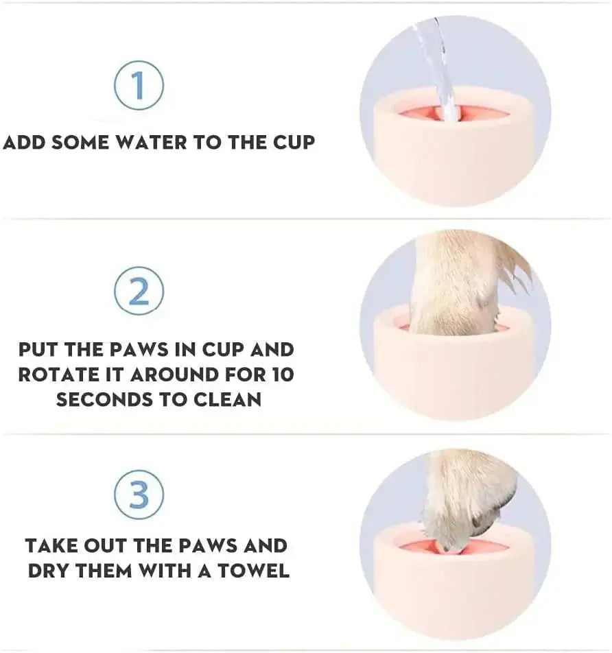 Dog Paw Cleaner - Gazebo Pet Hub