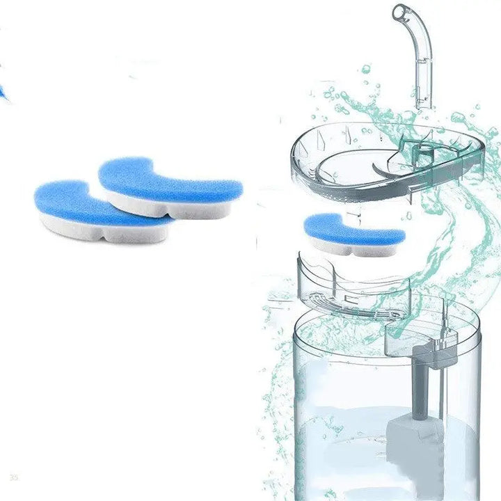 The Purepaws Automatic Water Purification System - Gazebo Pet Hub